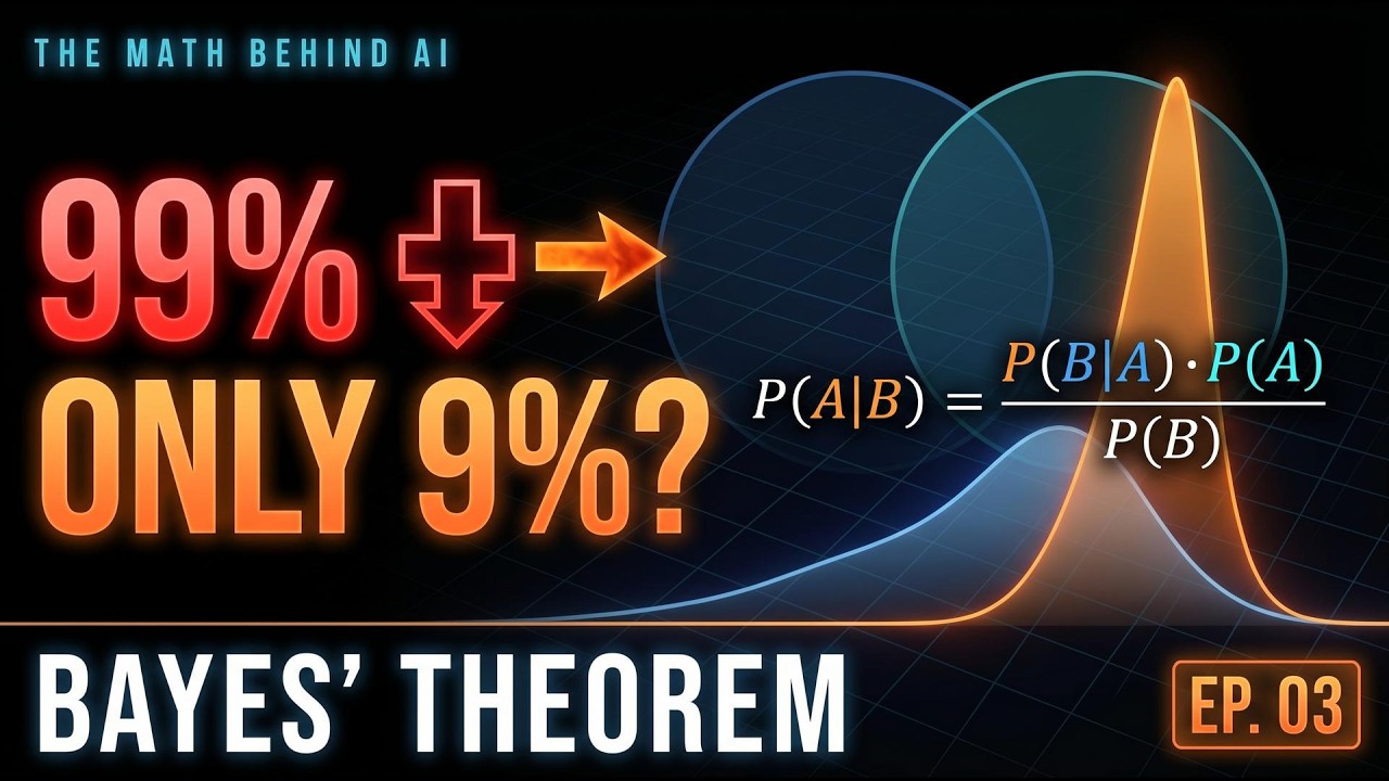Why a 99% Accurate Test Is Wrong (The Math Behind AI Ep3)