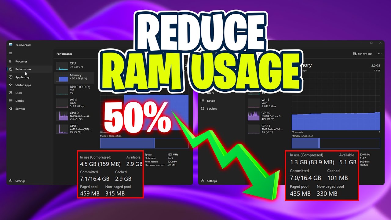 GOKIL! Mengatasi RAM PENUH Di WINDOWS Dengan RAMMAP