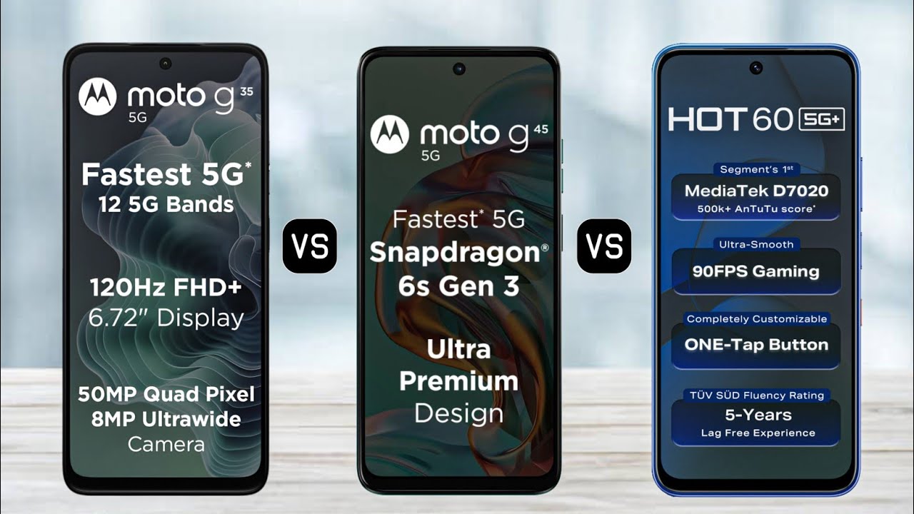 Moto G35 vs Moto G45 vs Infinix Hot 60 || Full Comparison