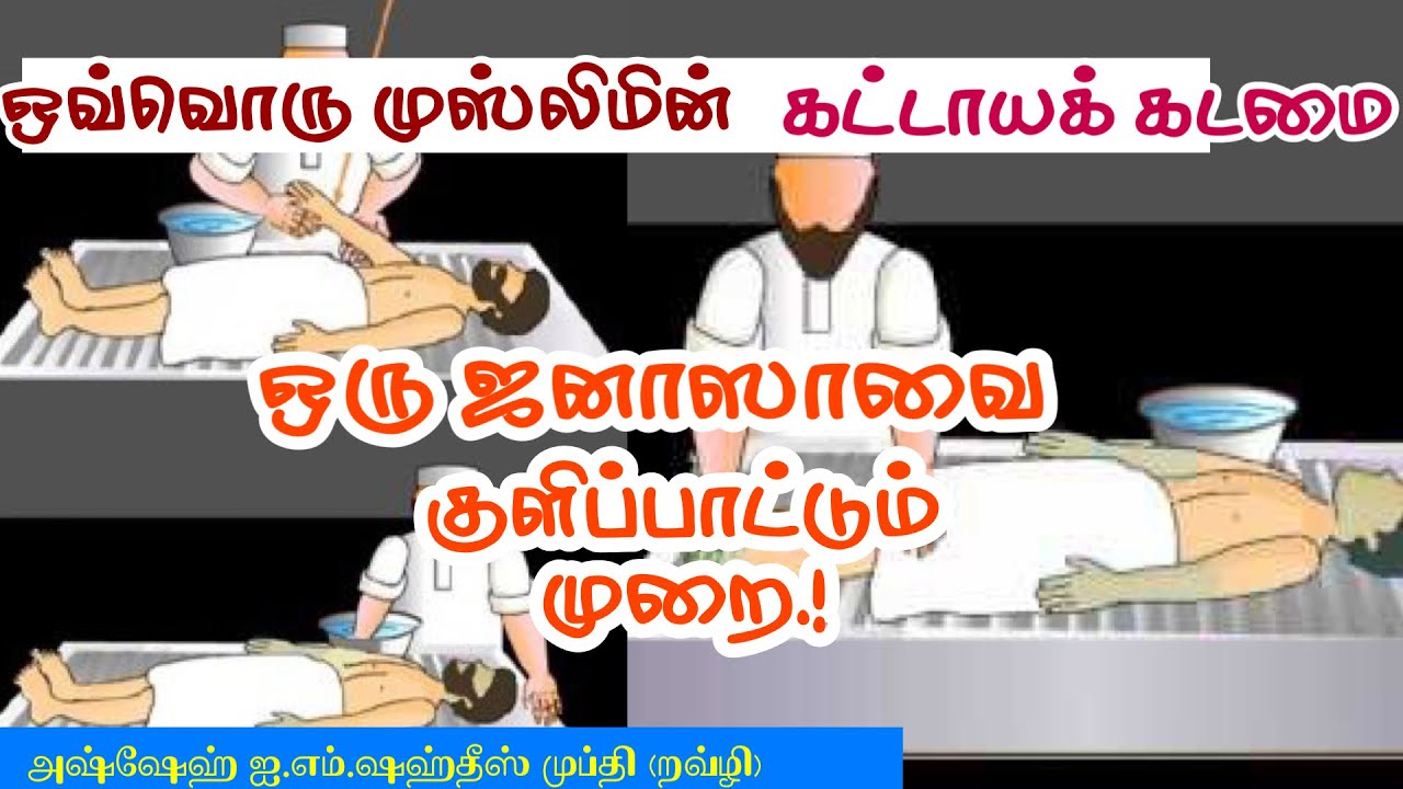 ஒரு ஜனாஸாவை குளிப்பாட்டும் முறை.! | Ash-Sheikh I.M Shahthees Mufthi (Rawli) | Dheenul Islam Official