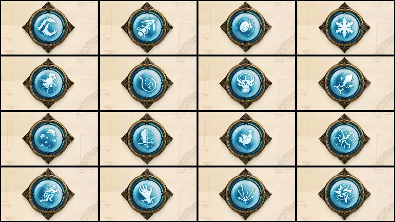 Strange Brigade - All Amulets Showcase