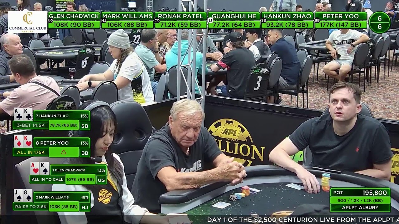 DAY 1 OF THE $2,500 CENTURION LIVE FROM THE APLPT ALBURY @ COMMERCIAL CLUB