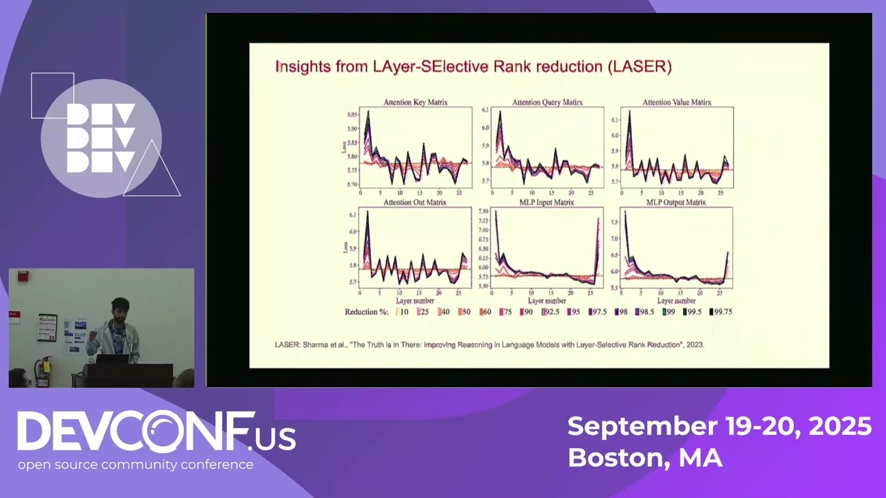 Sculpting Subspaces: Constrained Full Fine-Tuning for Continual Learning in LLMs - DevConf.US 2025