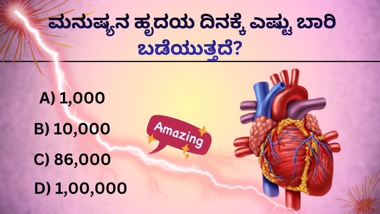 Kannada GK 90% ಜನರಿಗೆ ತಿಳಿಯದ ರೋಚಕ ಪ್ರಶ್ನೆಗಳು | General Knowledge Quiz