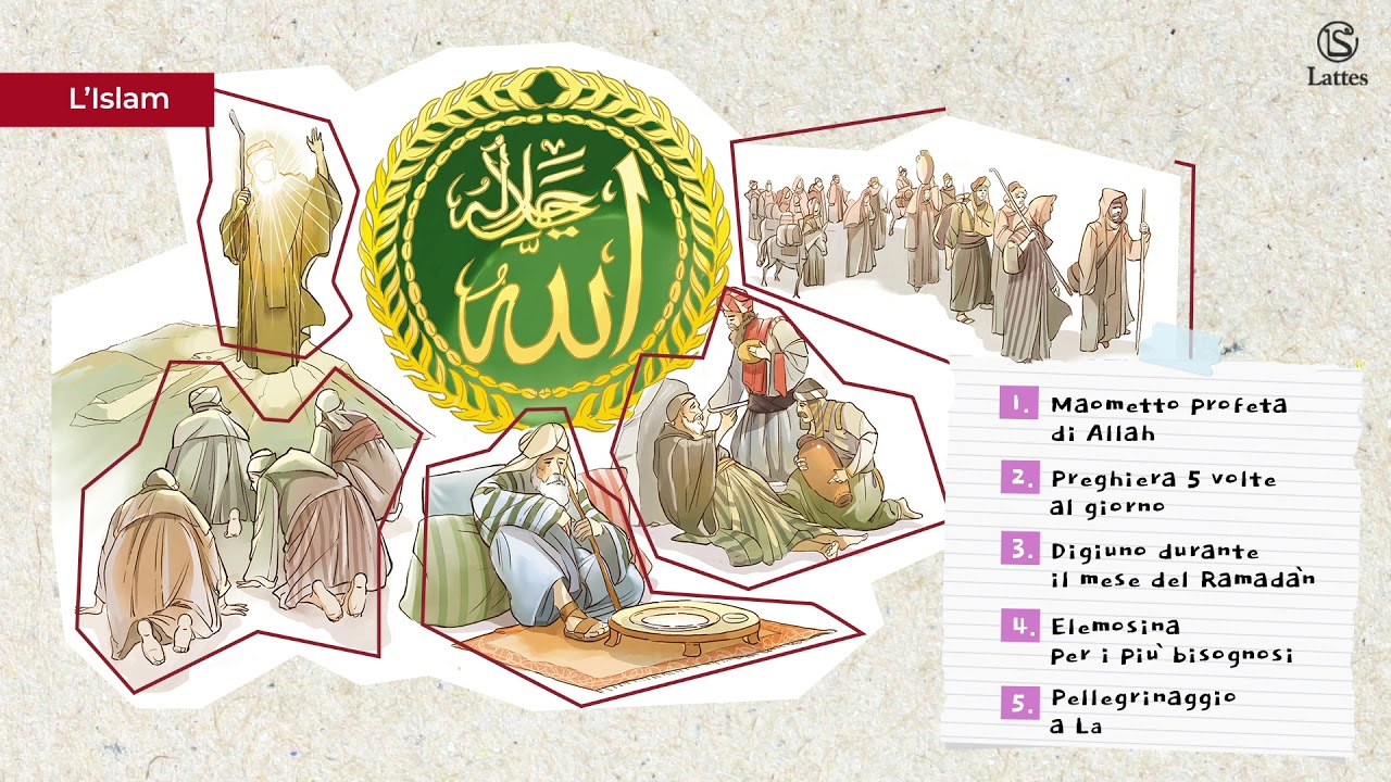 L'Islam e l'Impero arabo