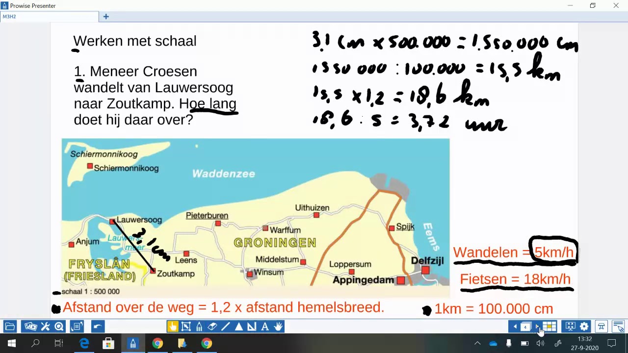 Werken met schaal