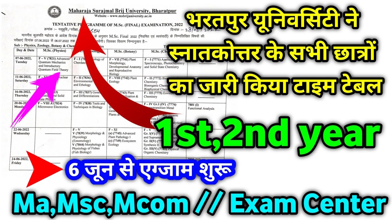 Msbu Exam 2022 Time table Declared ।। Ma,Msc,Mcom ।। Exam Centre ।।maharaja surajmal brij University