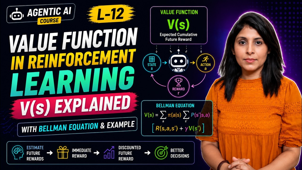 L-12 Value Function in Reinforcement Learning | V(s) Explained with Bellman Equation & Example