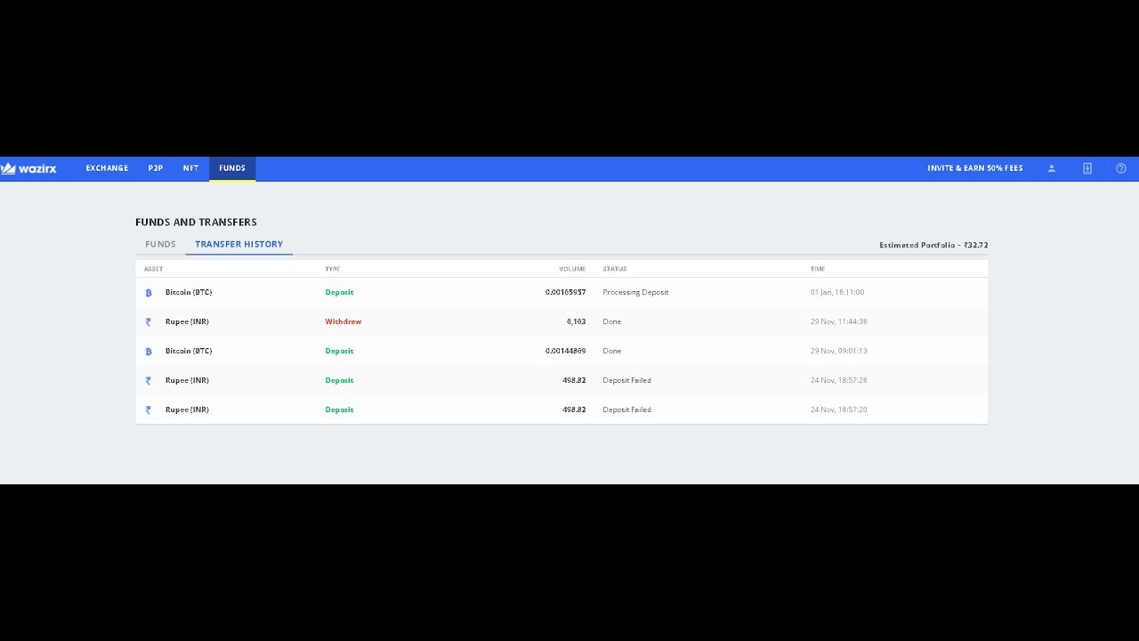 BTC Mining Nicehash Crypto Mining Profits 2060 super 8gb in india btc mining most Profits