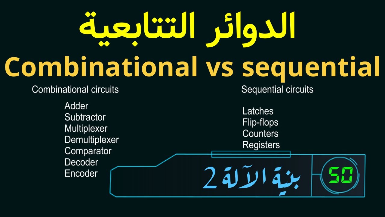 Combinational vs sequential circuits الفرق بين الدوائر التتابعية والتوافقية
