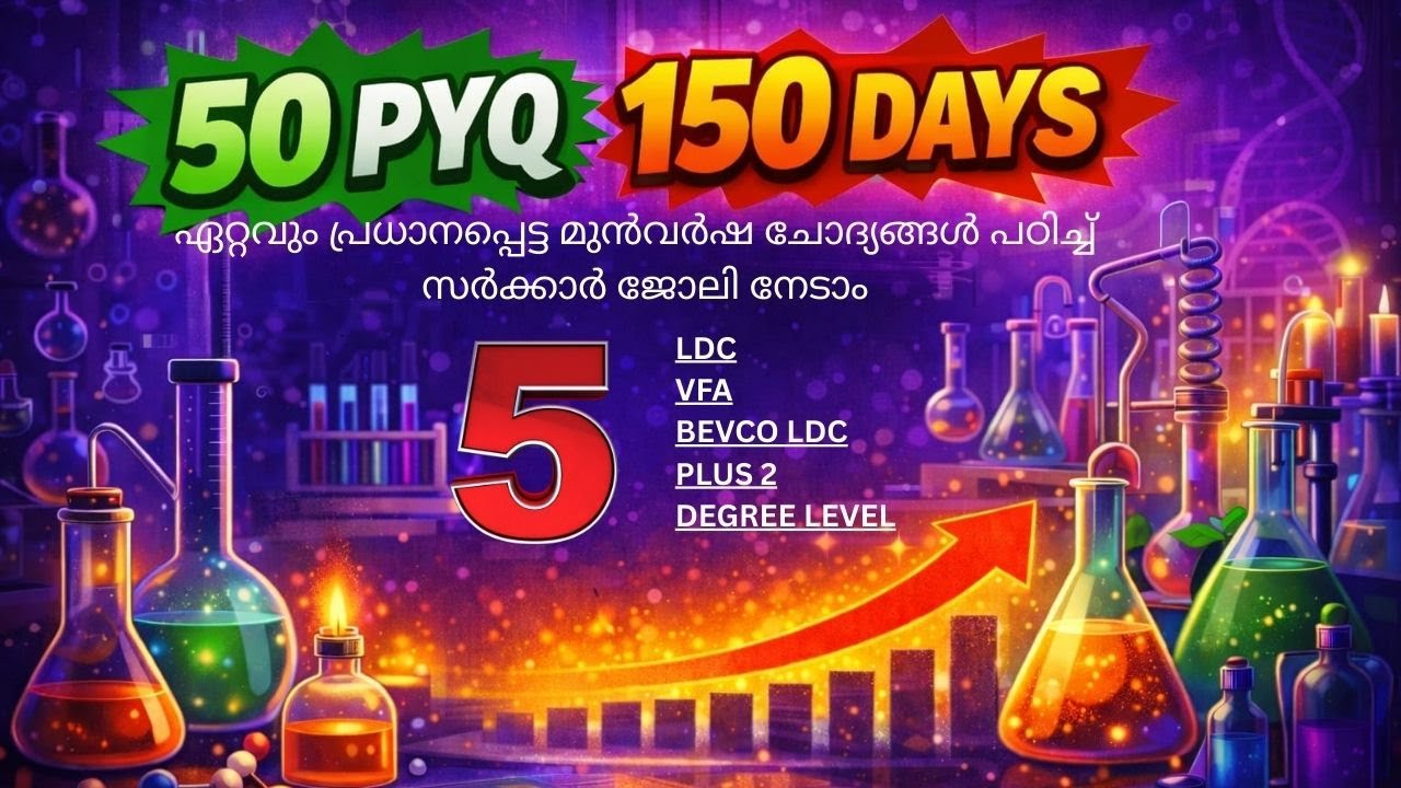 DAY 5 OF KERALA PSC PYQ SERIES 