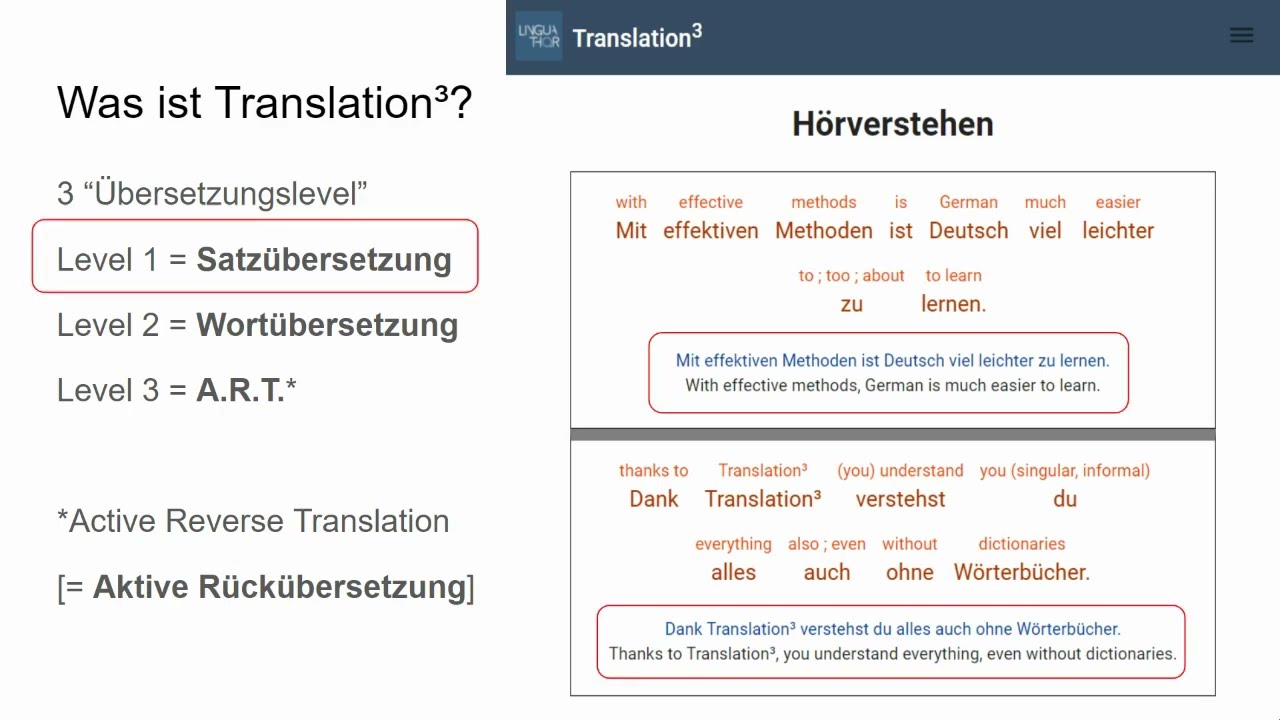 What is Translation³ (Translation Cubed)? My revolutionary bilingual language learning method.