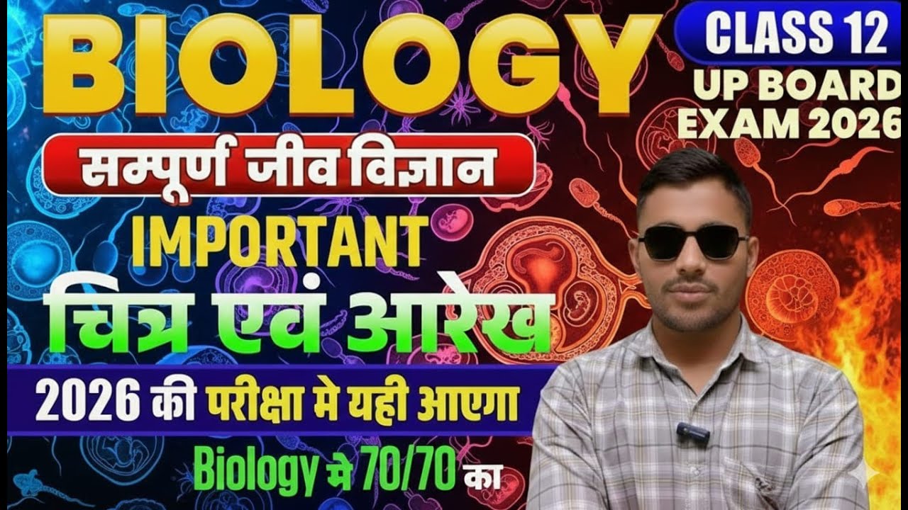UP Board Class 12 Biology: 70/70 पक्के! 🔥 सम्पूर्ण जीव विज्ञान के सभी महत्वपूर्ण चित्र (Important D