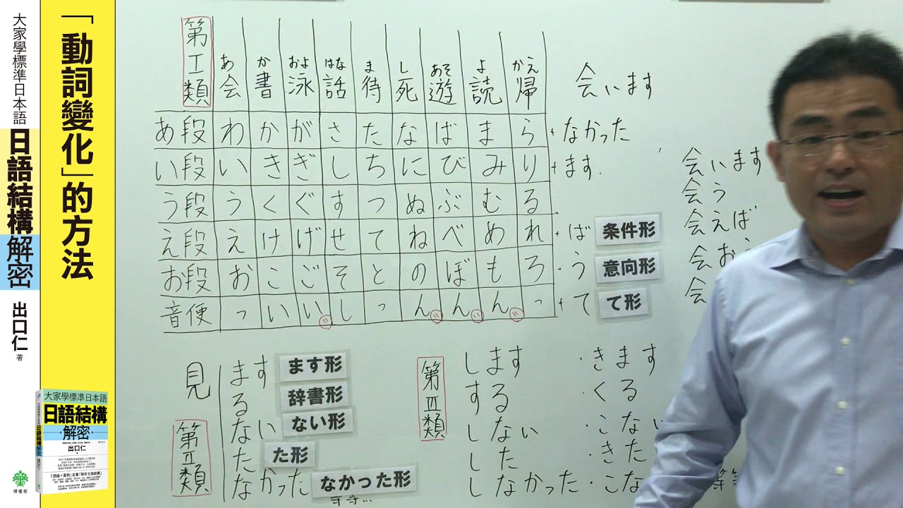 《大家學標準日本語：日語結構解密》動詞變化的方法（出口仁／著，檸檬樹／出版）