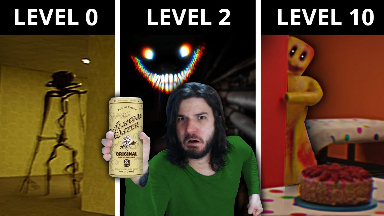 15 LEVELS DAS BACKROOMS EM 1 VÍDEO! - Escape the Backrooms