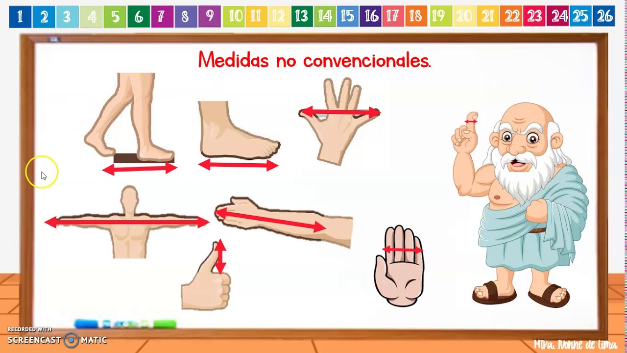 Medidas de longitud no convencionales.