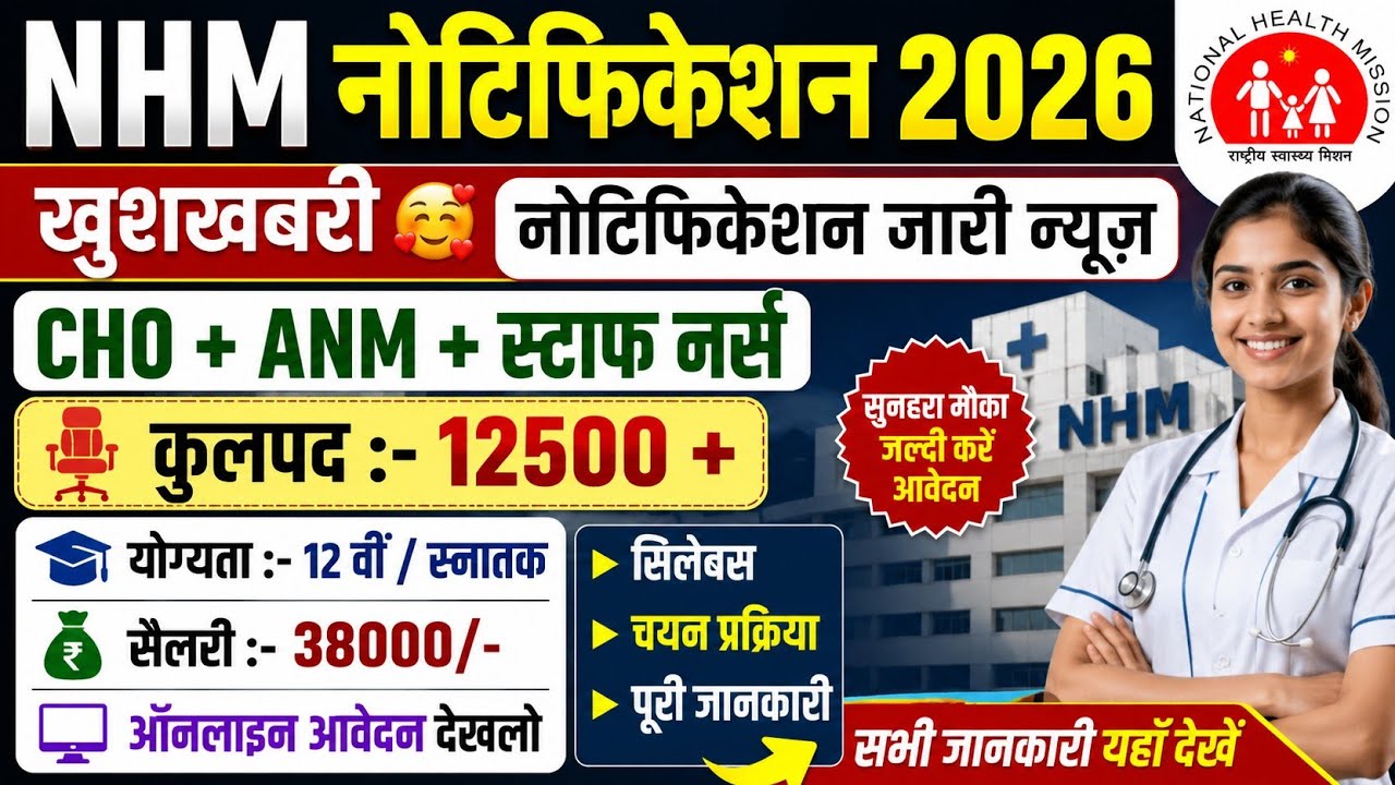 NHM VACANCY 2026 | NHM RECRUITMENT 2026 | UP NHM VACANCY 2026 | SYLLABUS | SELECTION PROCESS 