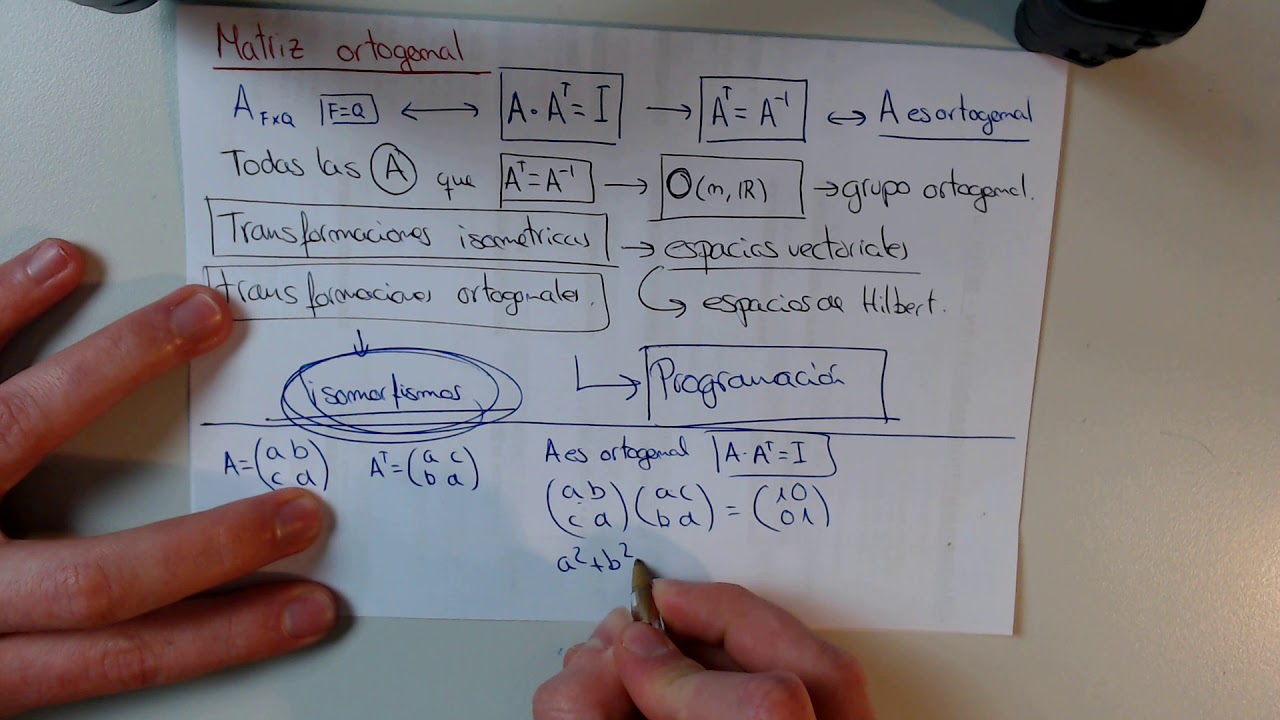Que es una MATRIZ ORTOGONAL | Explicación 