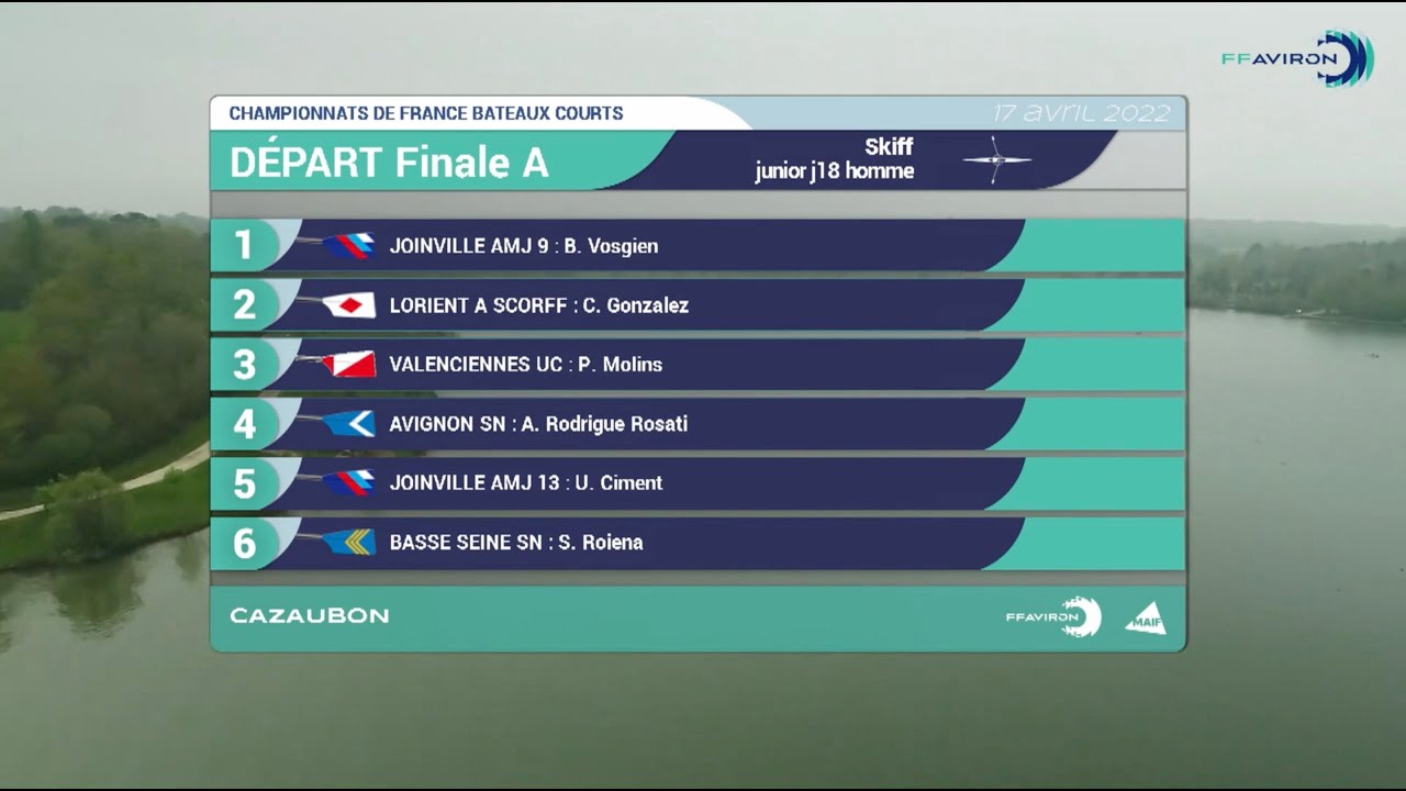Cazaubon 2022 - Finale A Skiff Junior Homme