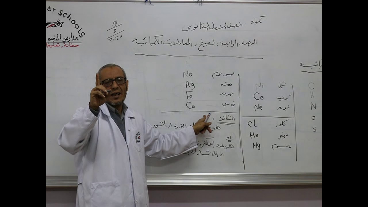 مادة الكيمياء للصف الأول الثانوي / الوحدة الرابعة - درس الصيغ والمعادلات الكيميائية