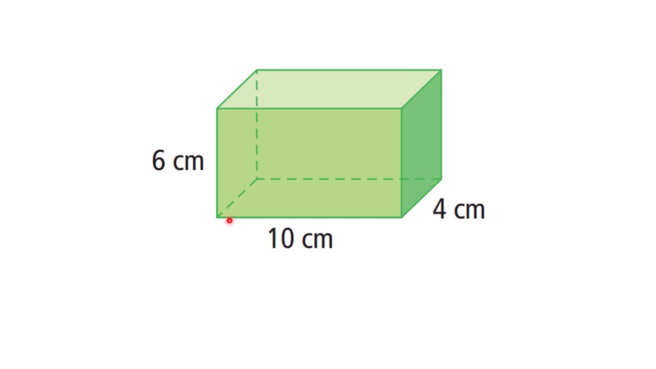 Surface Area of Rectangular Prisms