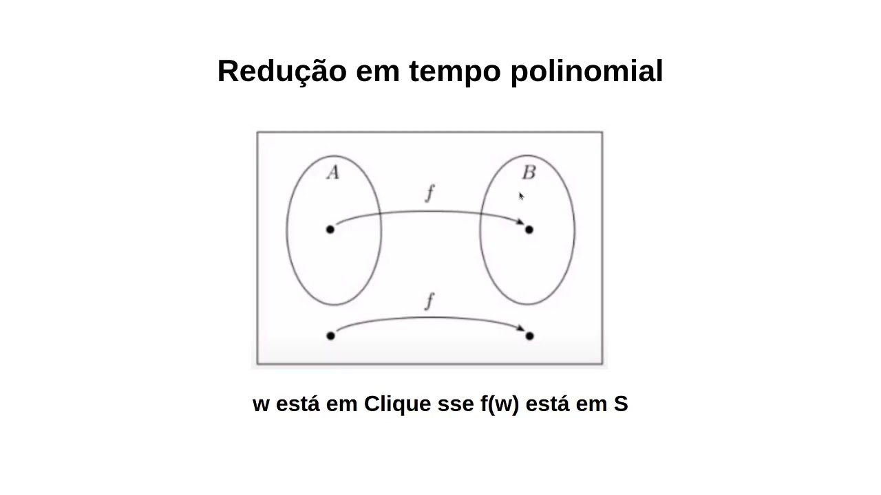 Problema do isomorfismo de subgrafos