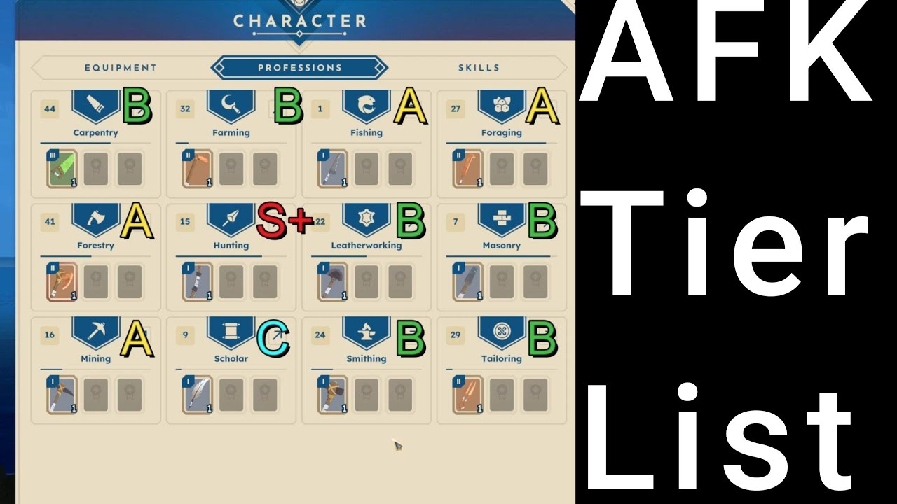 Bitcraft Online -  Profession AFK Tier List