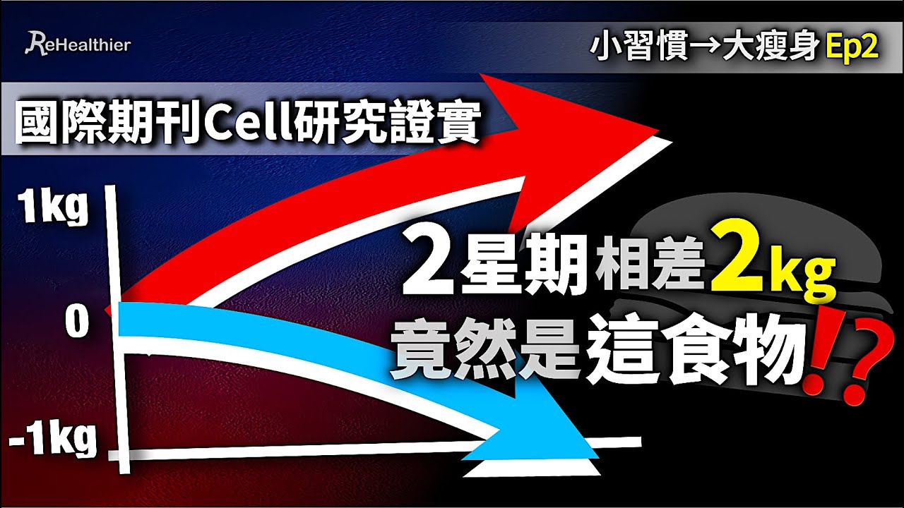 【小習慣大瘦身 Ep2】減肥剋星：2星期減重相差2kg !! 快餐都可以成為健康餐!! 為夏日瘦身做準備 ReHealthier 科學減肥