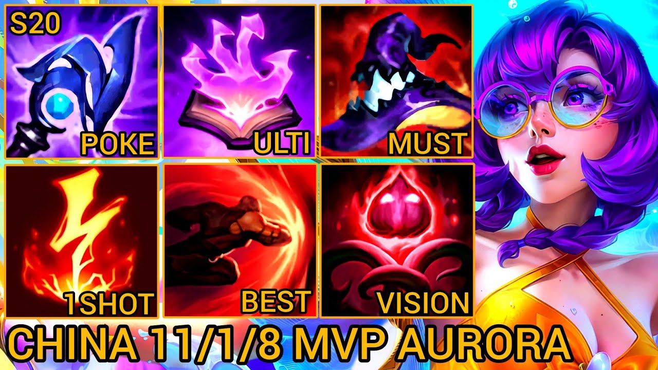 Рейтинг Aurora MVP S (11/1/8) в рейтинге Challenger Top 6 - Китайский Дикий Рифт: новая мета-сбор...