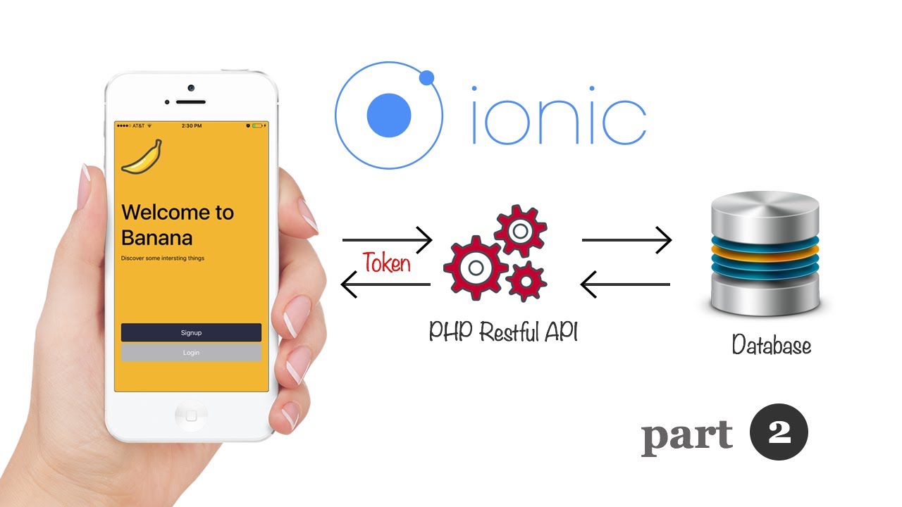 Ionic 3 Angular 4 JSON Parsing with Token Based Restful API