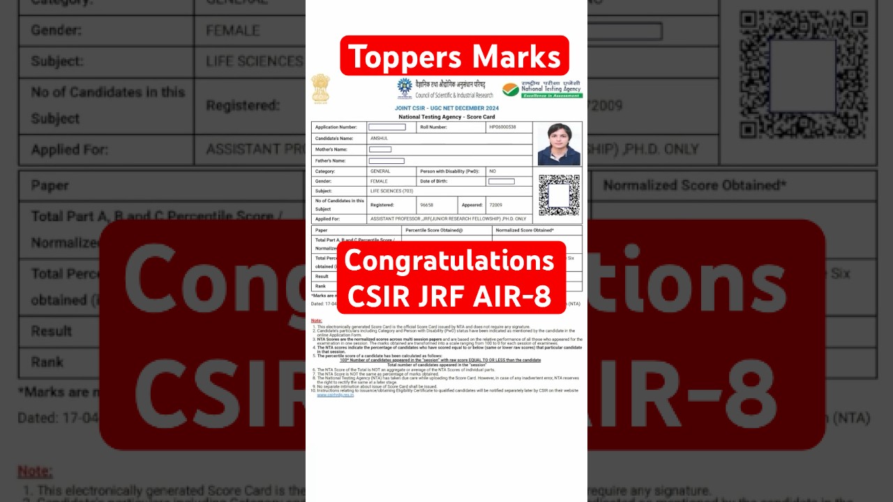 All India Rank 8:  CSIR UGC NET JRF Dec 2024: Toppers Marks & Percentile! 🎉