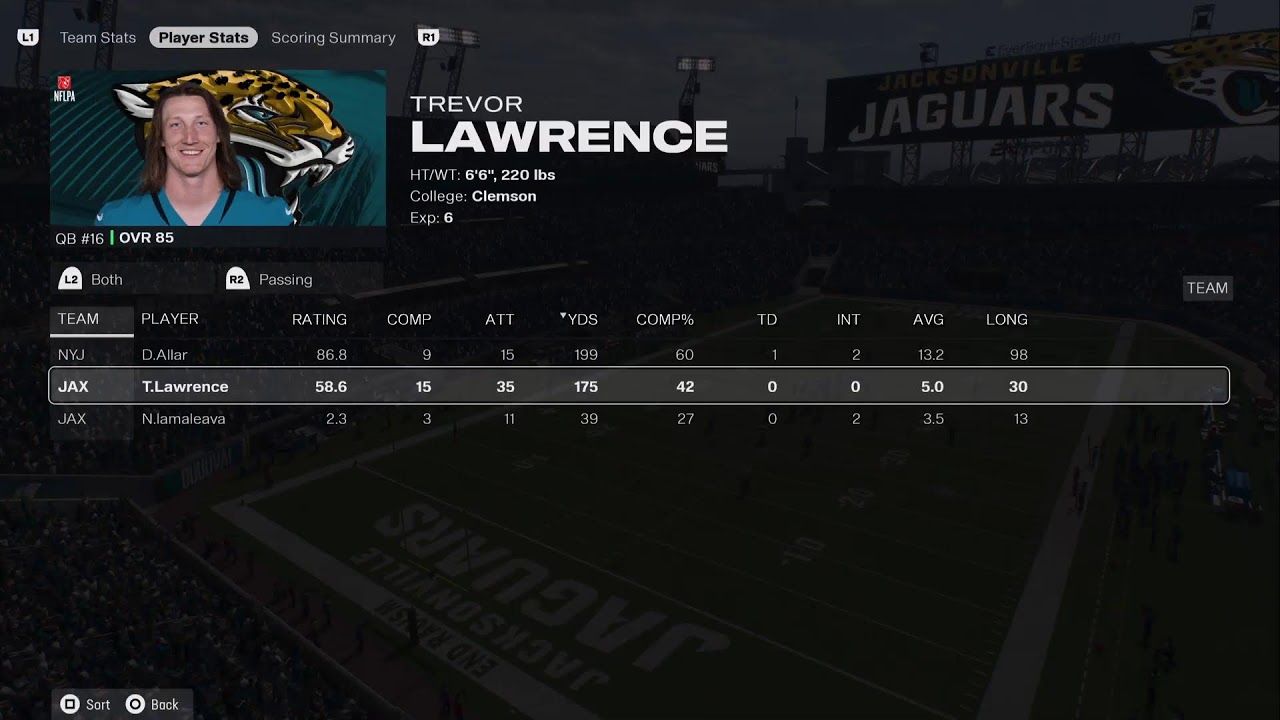 Madden