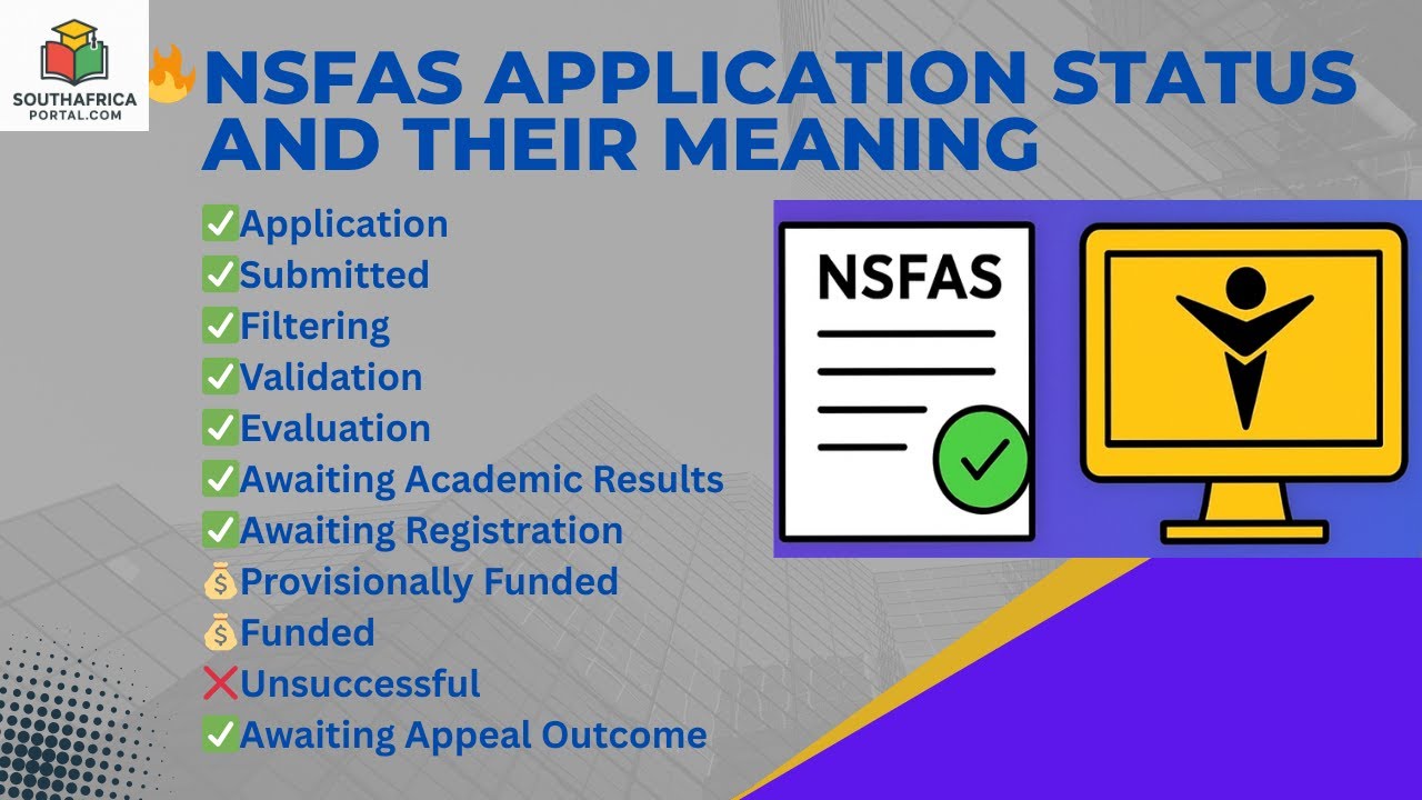🔥🔥NSFAS APPLICATION STATUS 2026 EXPLAINED #NSFAS2026 #NSFASApplicationStatus #NSFASMeaning