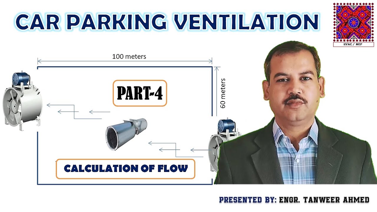 Basement Car Parking Ventilation | Part-4 | Calculation of Air Flow | in Urdu/Hindi