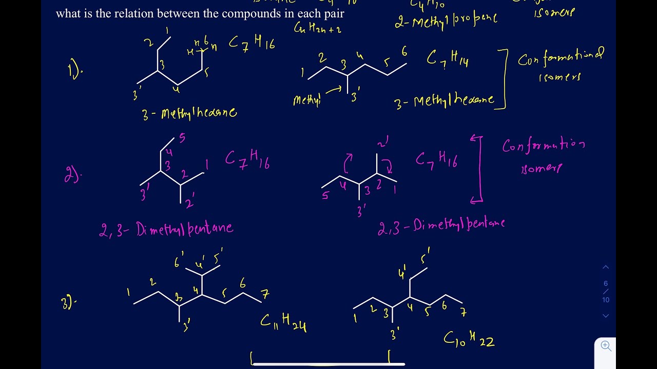 Constitutional and conformational isomers with various examples