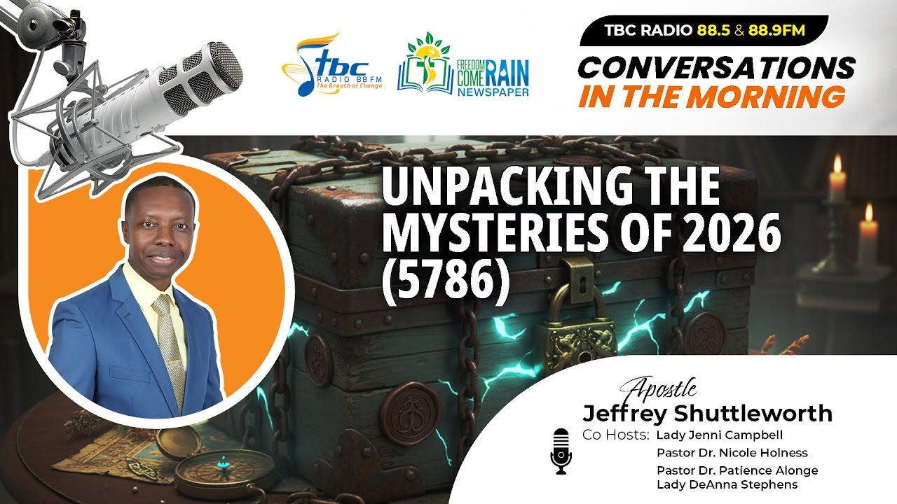 Unpacking the Mysteries of 2026 (5786)