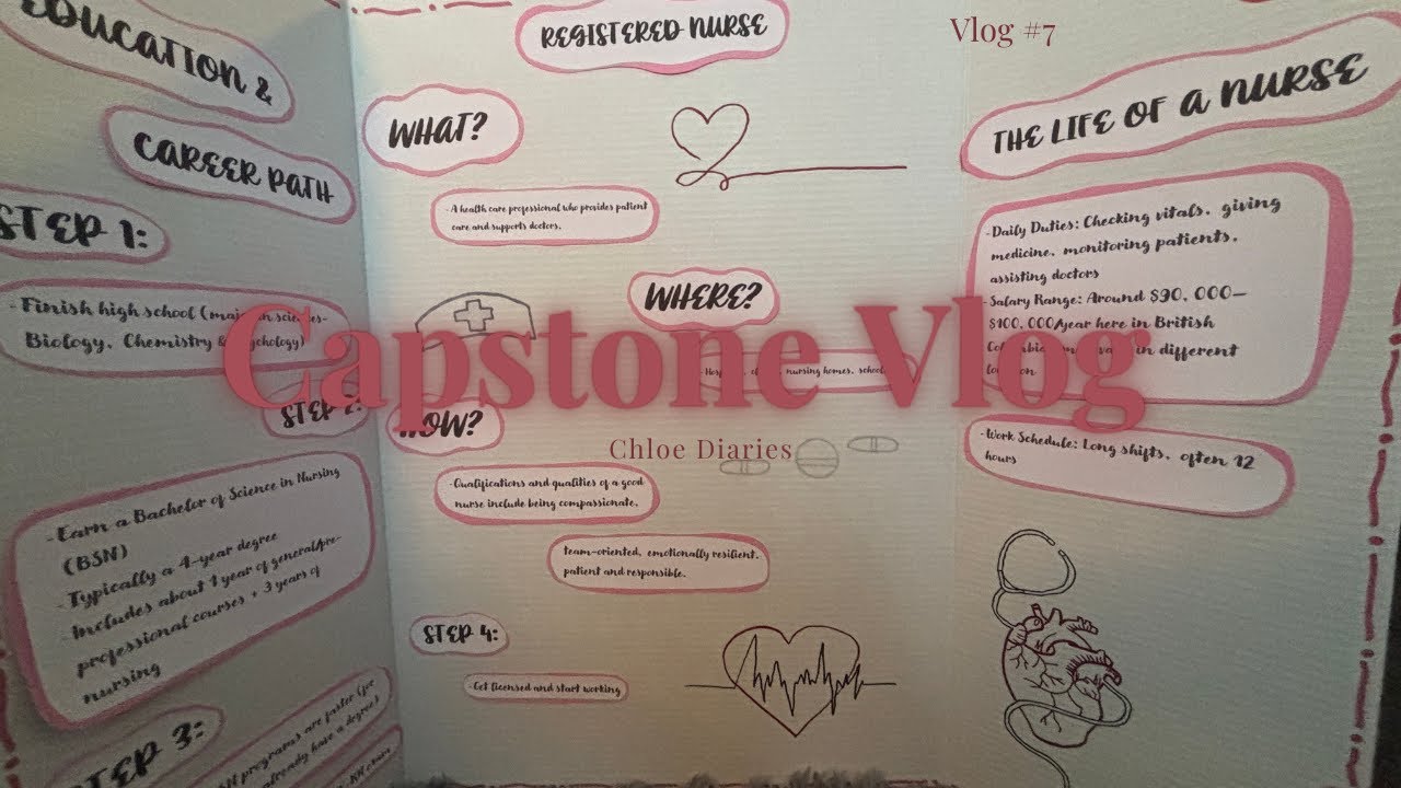 Capstone Vlog- ChloDiaries