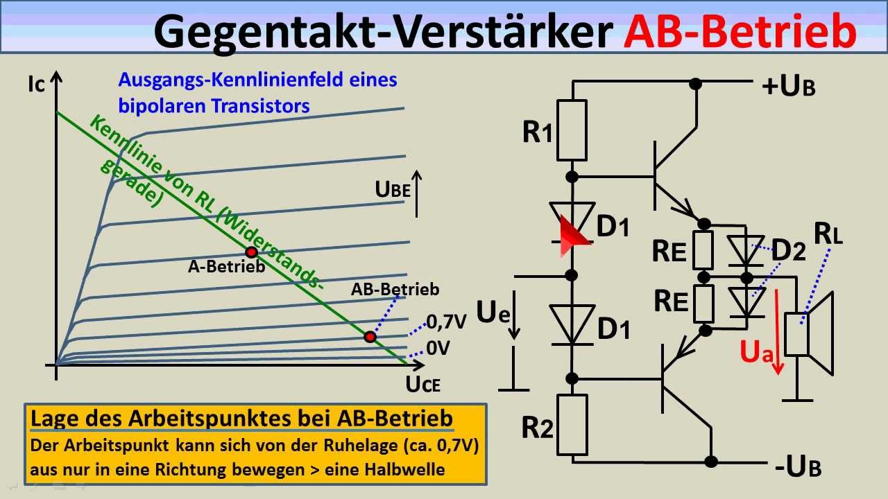 ELEKTRONIK-TUTORIAL 08 (4): Differenz-Verstärker, Gegentakt-Endstufen