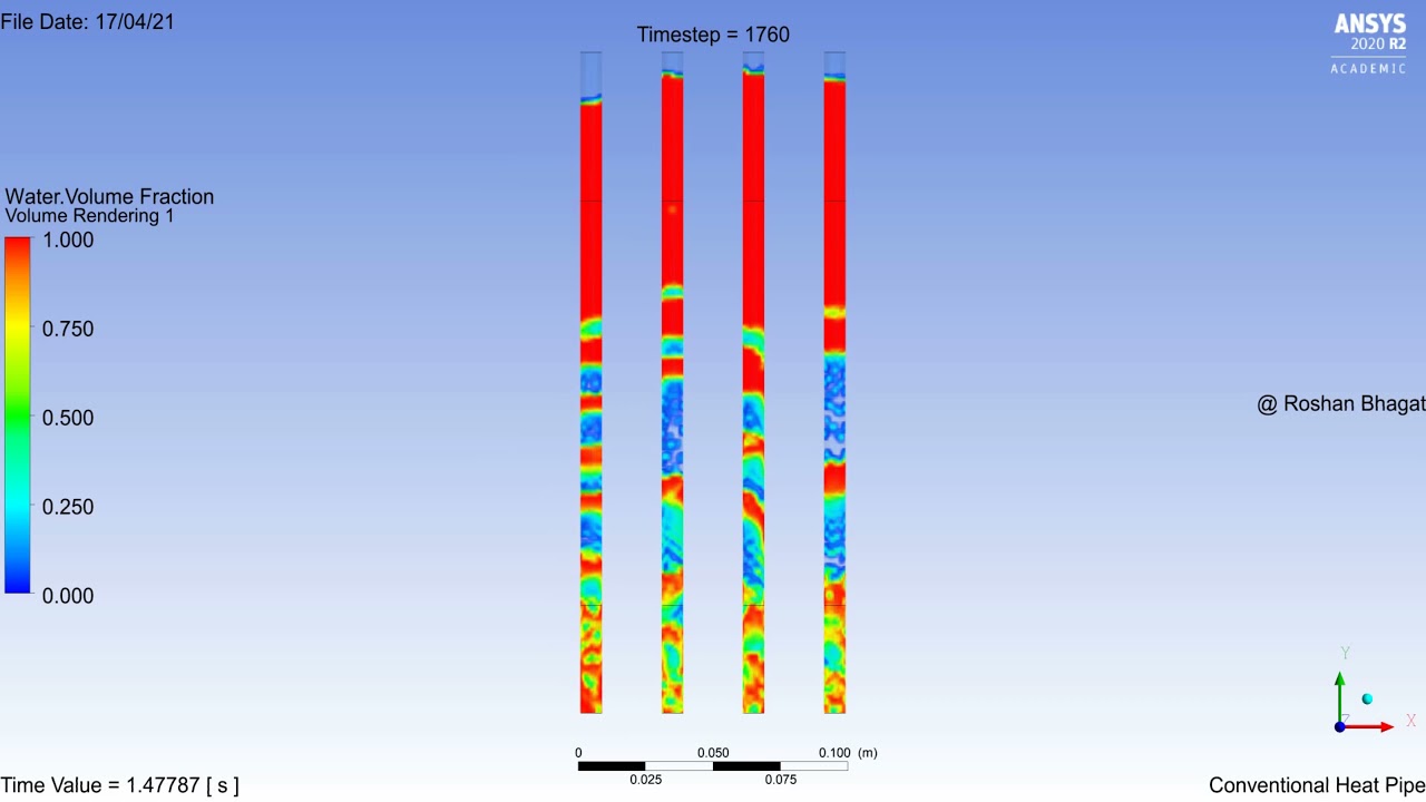 Conventional Heat Pipe || Heat Pipe || CFD Analysis of Heat Pipe || Wick Heat Pipe || FCFD-0024