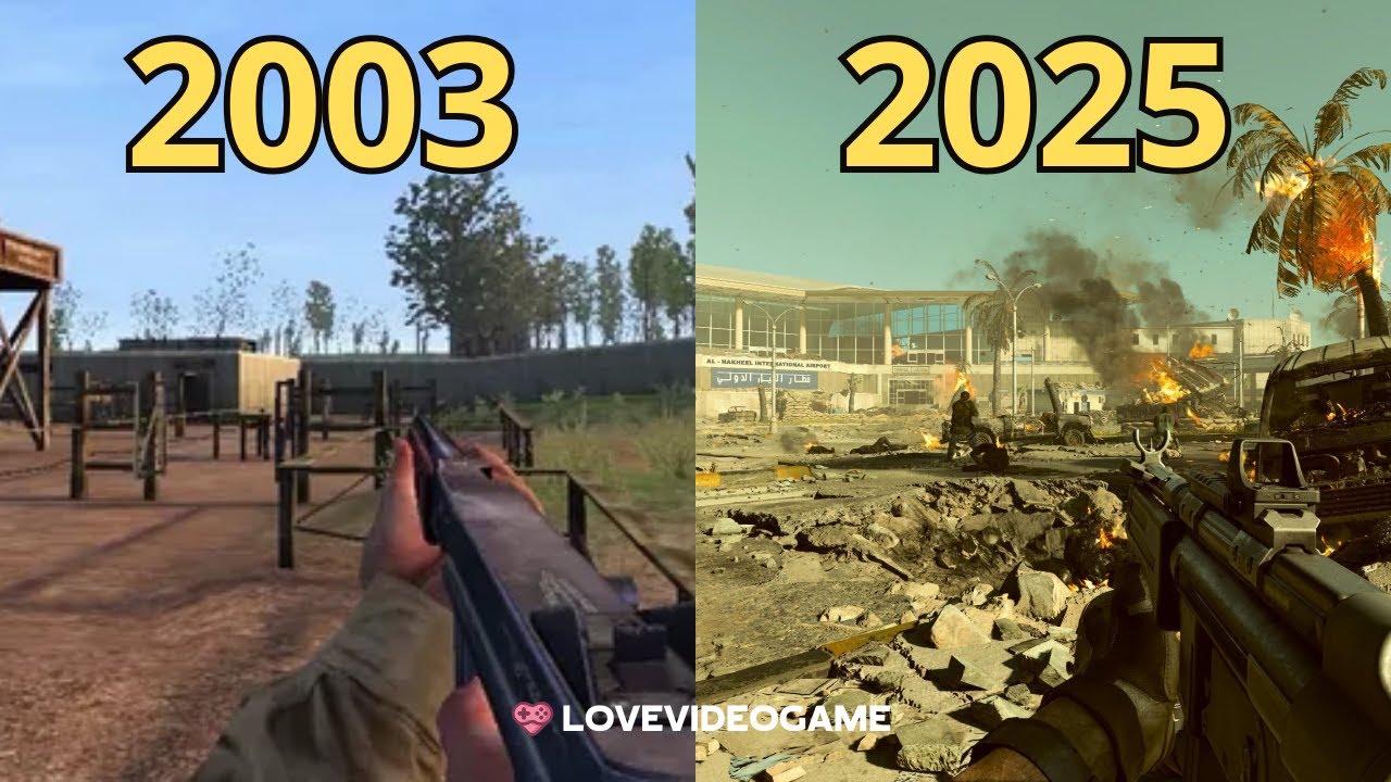 Evolution of CALL OF DUTY Games 2003-2025
