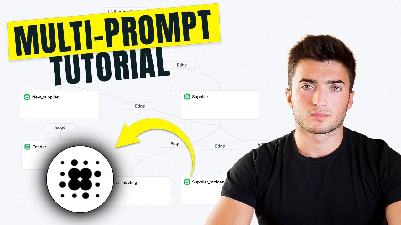 Cómo Crear Agentes Multi-Prompt | Retell 2026