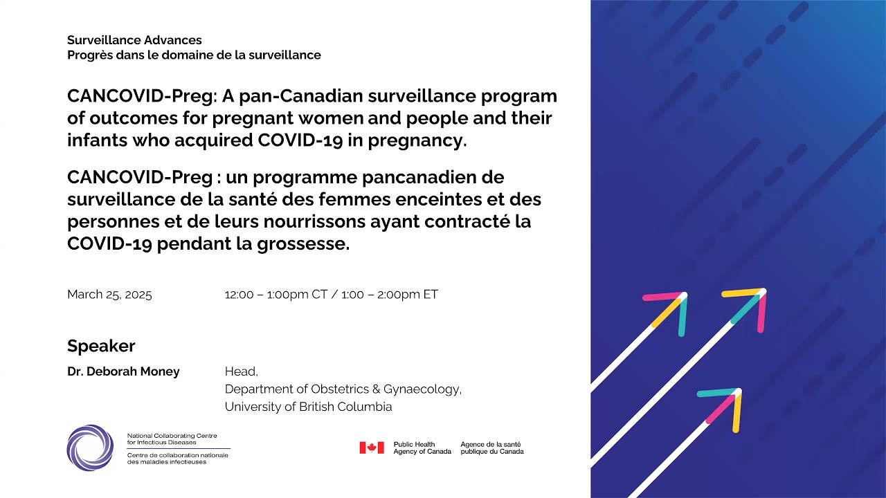 CANCOVID-Preg: A Pan-Canadian Surveillance Program for Those who Acquired COVID-19 in Pregnancy