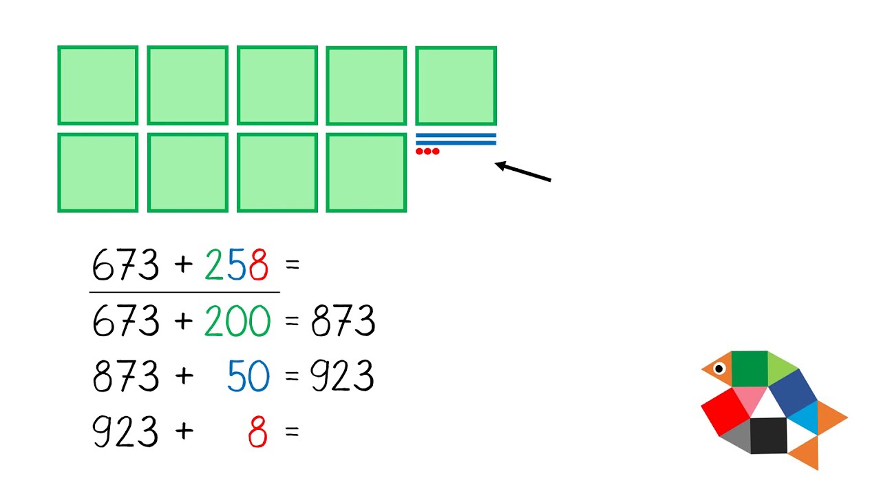 Halbschriftlich addieren (Teil 1) / Mathe lernen in Klasse 3 / einfach schlau &uuml;ben
