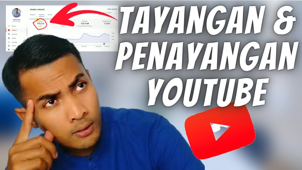PERBEDAAN TAYANGAN DAN PENAYANGAN DI YOUTUBE