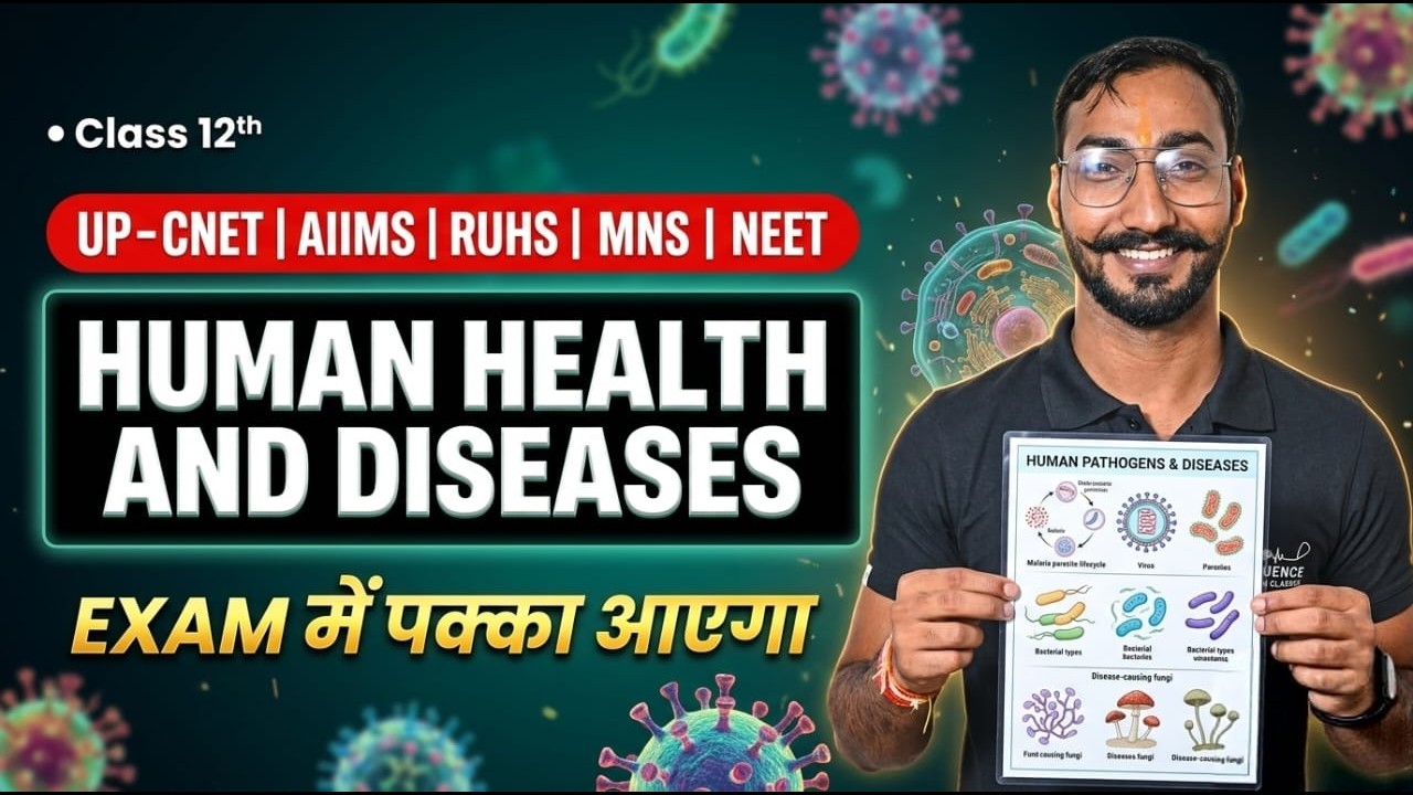 Human Reproduction MCQs || UP-CNET || AIIMS || MNS || NEET || B.Sc Nursing Entrance Exams