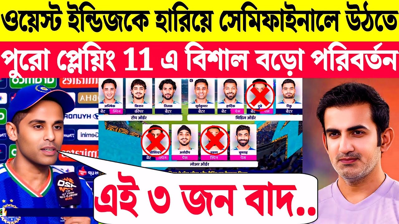 ওয়েস্ট ইন্ডিজকে হারাতে টিম ইন্ডিয়ায় বড়ো পরিবর্তন | বাদ ৩ বড়ো প্লেয়ার | India vs Wi Playing 11 