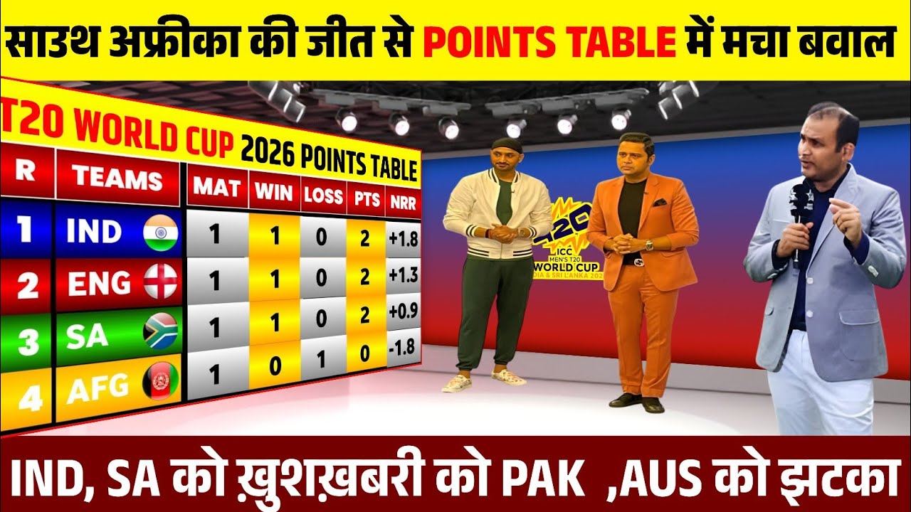 T20 WORLD CUP POINTS TABLE 2026 साउथ अफ्रीका की जीत से पॉइंट टेबल में मचा बवाल IND SA सेमीफाइनल मे