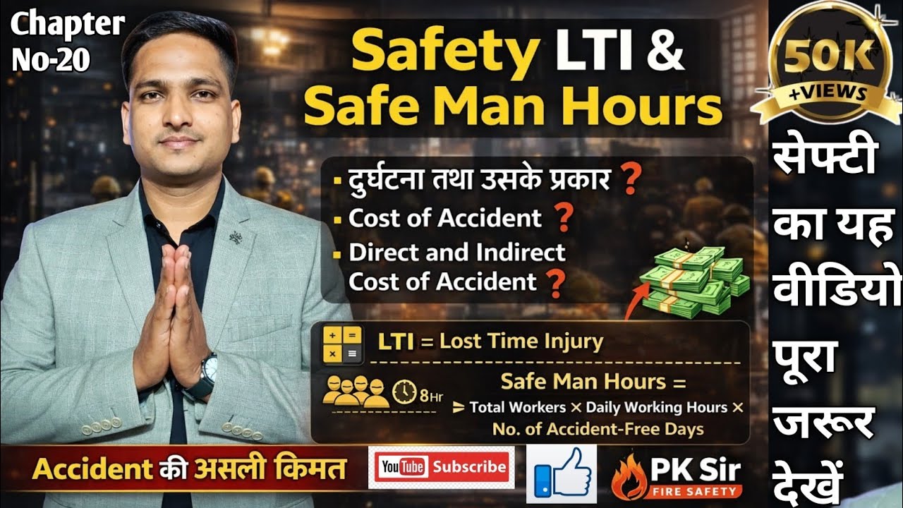 Lost Time Injury (LTI), Safe Man Hours & Accident Cost /Accident Direct and indirect cost/ Hindi में