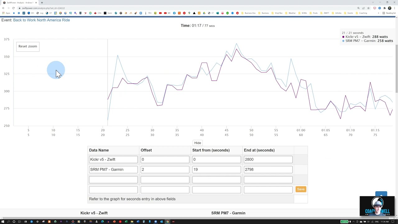 How to Create Dual Recordings on Zwift Power