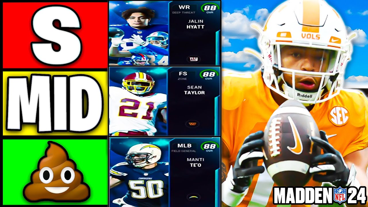 RANKING the BEST CAMPUS HEROES in Madden 24 Ultimate Team